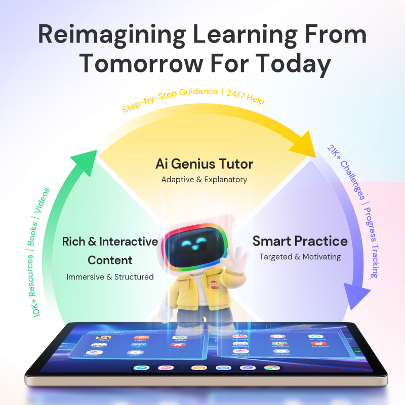 TalPad T100 AI Learning Tablet for kids